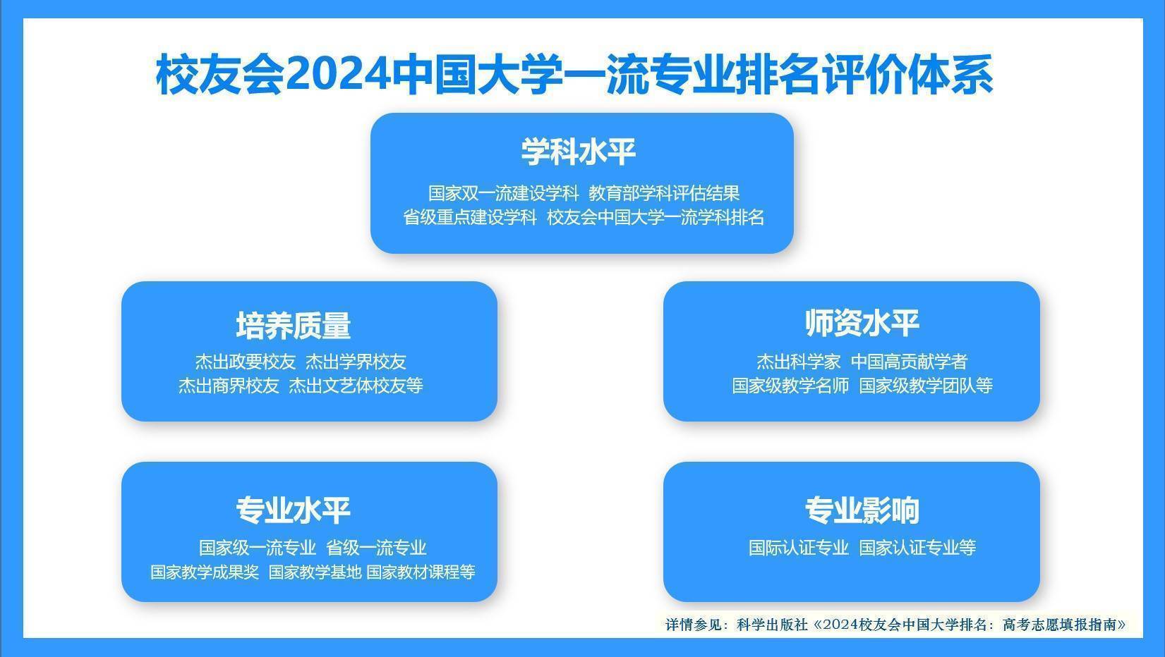 新澳门一码一肖一特一中_电子信息工程专业考公务员职位多吗？如何选择  第1张