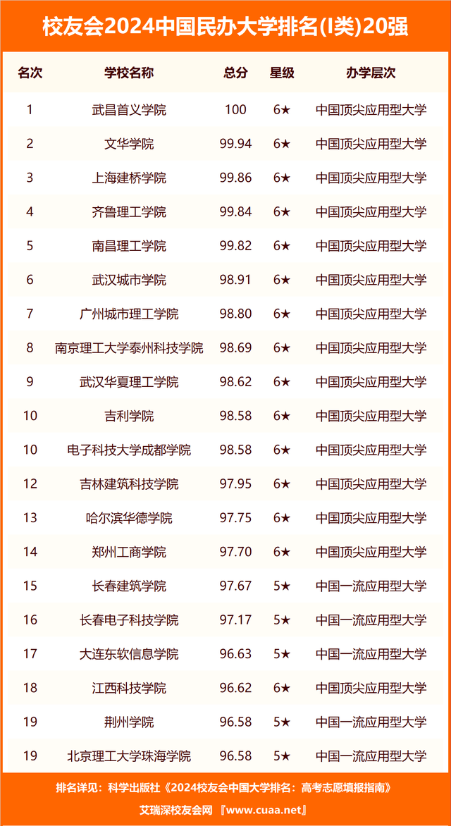 2024澳门天天开彩结果_教育部：这类人才，缺口超300万！信息安全、软件工程等领跑高薪榜！  第1张