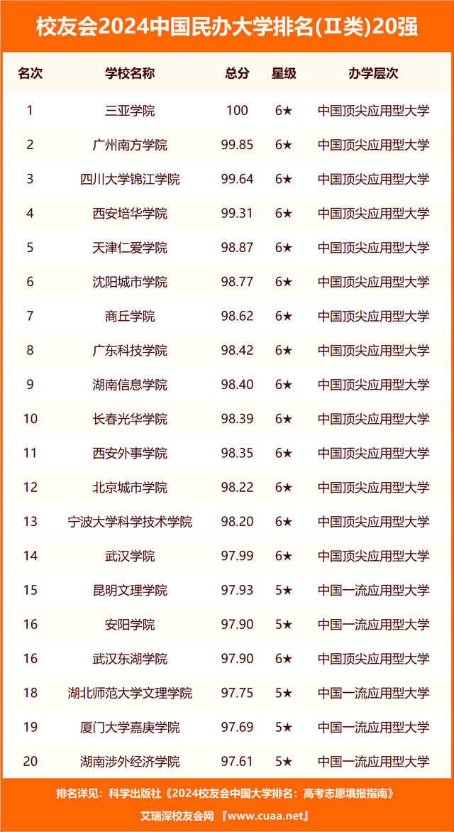 白小姐一码中期期开奖结果查询_云上贵州大数据产业公司信息安全工程师田超――当好网安“守门员”  第1张