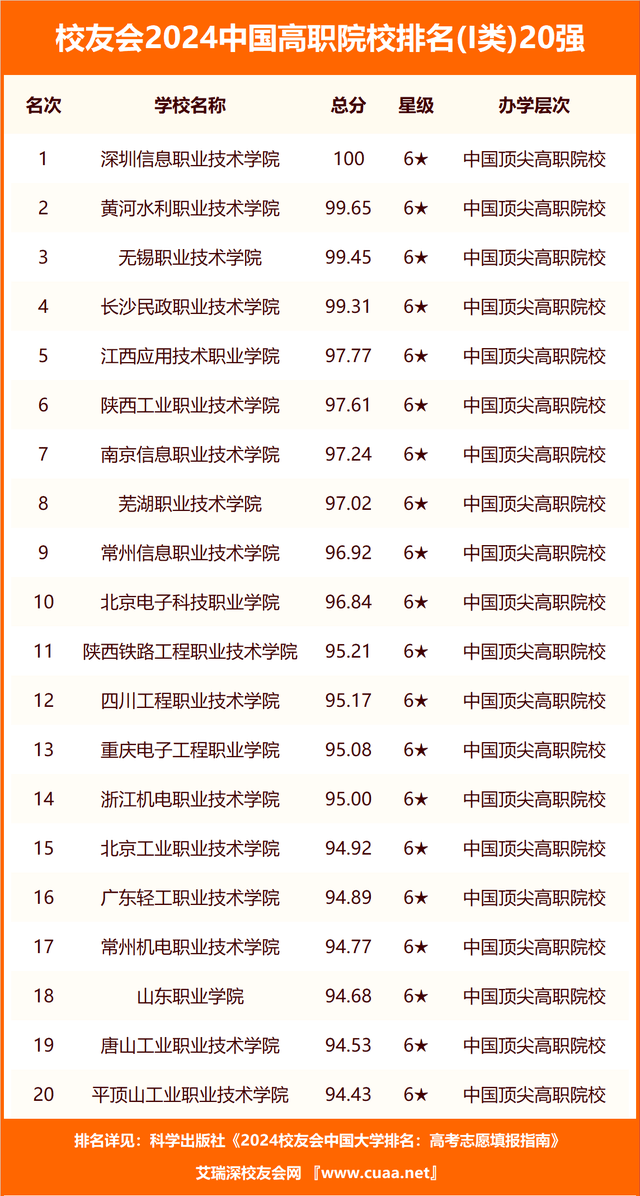 六盒宝典资料大全使用教程_认识龙外丨走进龙外信息工程系  第1张