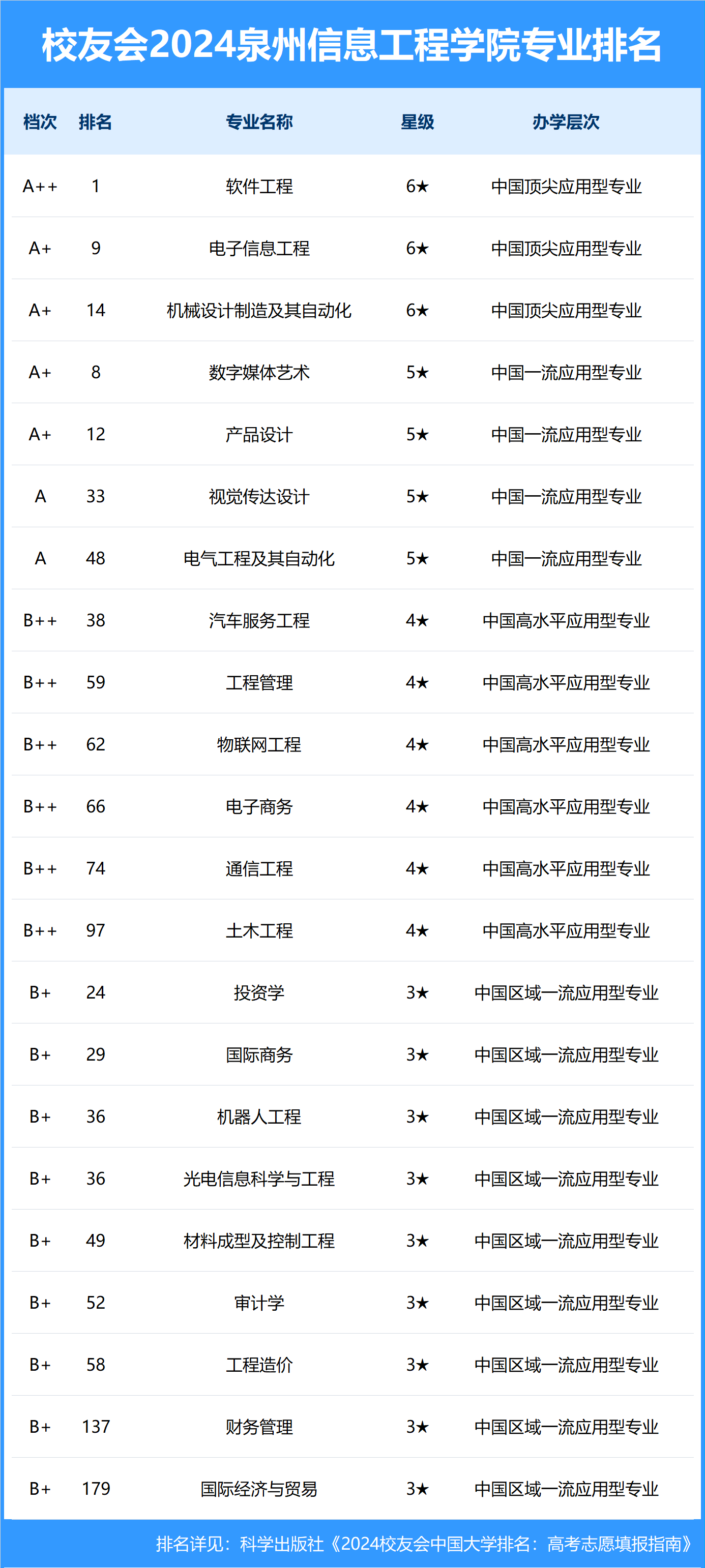 白小姐期期开奖一肖一特_长沙高新技术工程学校 基本信息