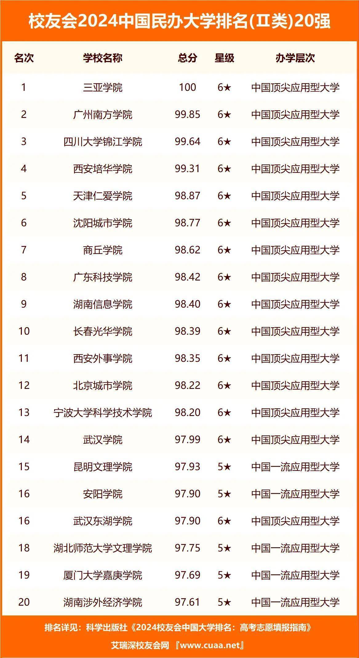 澳门2024年图库_山东女子学院与南京信息工程大学签署战略合作协议