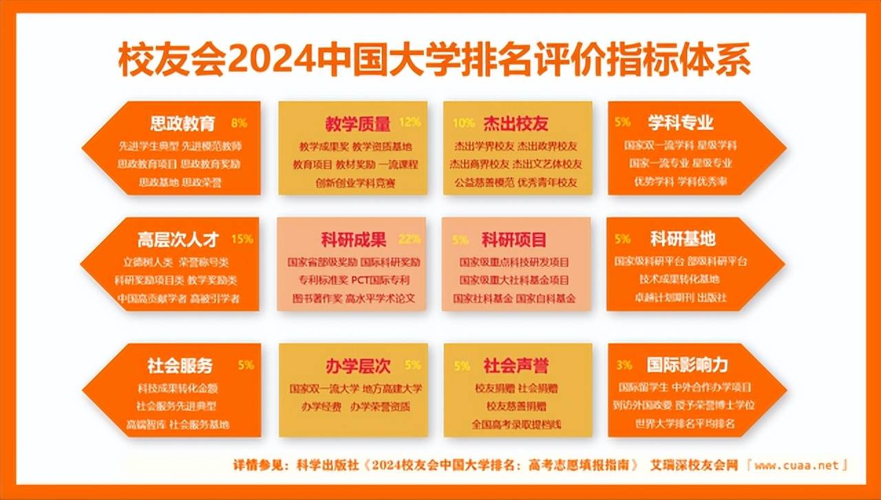 新澳门王中王历史版本_2024在皖招生院校招办主任访谈——安徽信息工程学院  第3张