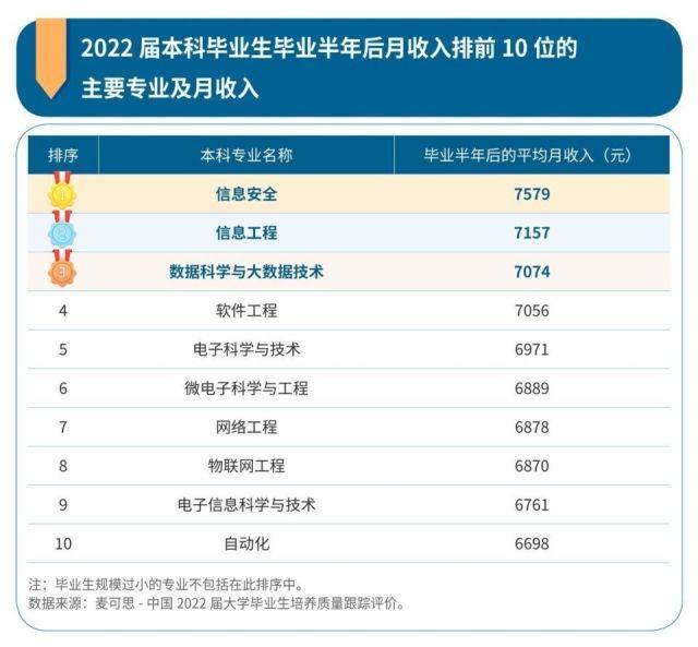 2024年新澳门_云上贵州大数据产业公司信息安全工程师田超――当好网安“守门员”  第2张