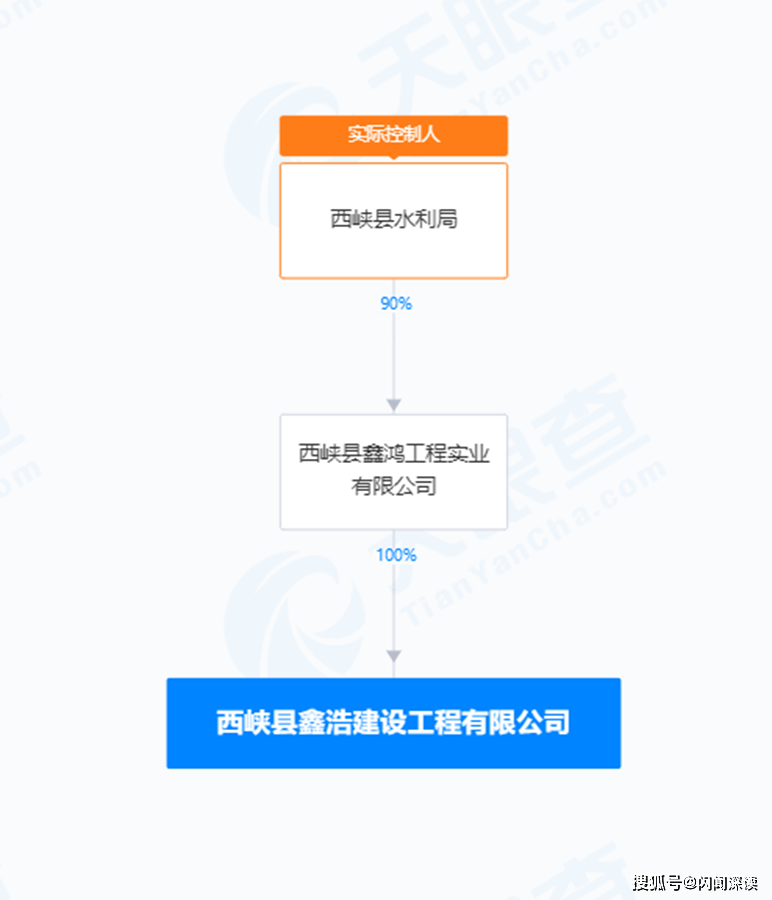 2024年新澳门_招标：北京航空航天大学出版社有限公司出版ERP管理系统项目招标公告  第1张