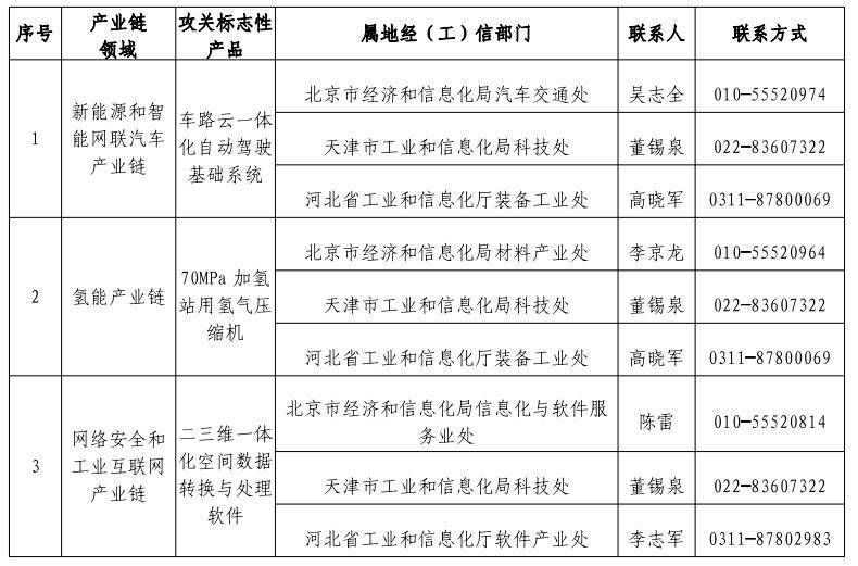 白小姐期期开奖一肖一特_2024上好大学|南京信息工程大学预估线来了！  第2张