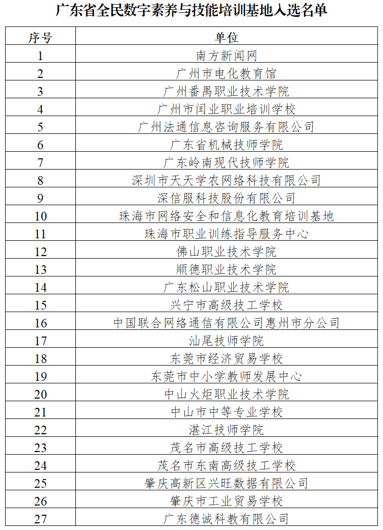 新澳门六开彩资料大全网址_周口市召开中心城区基础设施工程交付使用新闻发布会  第1张