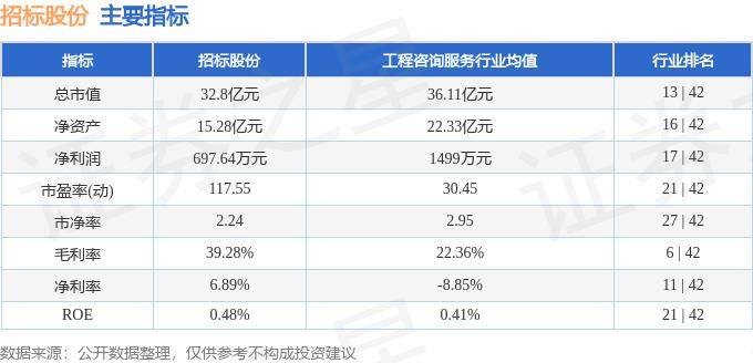 新澳天天开奖资料大全最新54期_海南航空控股股份有限公司2024年航空股份海南地区中小型基建维保项目招标  第3张