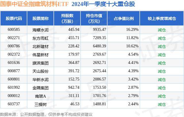 正版资料免费资料大全十点半_揭秘湖南国发装配建筑材料有限公司的成功秘诀  第1张