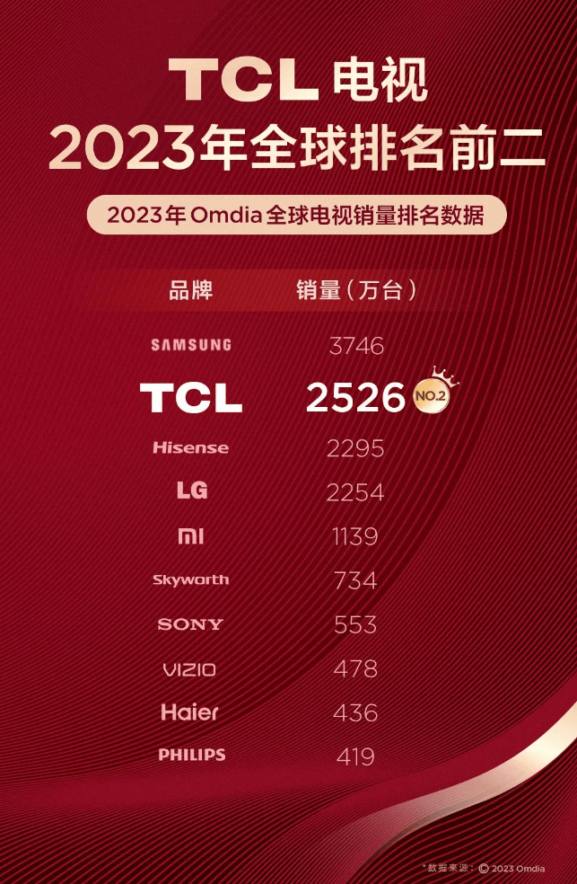 新奥六开彩开奖结果查询合肥_“智慧”加持！广东高校最大体育馆正式启用  第1张