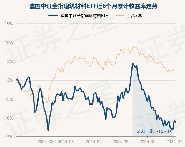 白小姐四肖四码100%准_湖北朔言重钢别墅：舒适生活从建筑材料开始  第1张