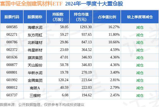 49彩图库免费的资料港澳l_湖北九钢绿设：打造绿色环保的建筑材料品牌  第1张