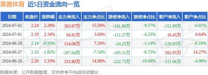 澳门天天开彩好正版挂牌_为何中国能成为奥运金牌大国，却难以被定义为体育强国？