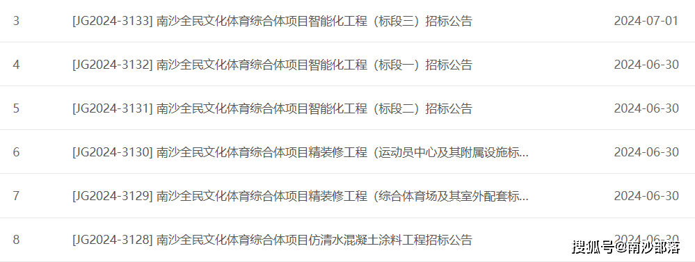 澳门六开彩马会传真资料_招标新疆兵团勘测设计院集团股份有限公司2024年集团车辆购置项目公开招标公告  第1张