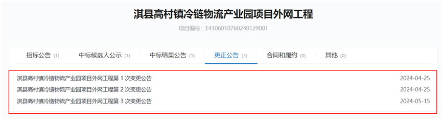 白小姐一码一肖中特一_招标股份上涨5.46%，报10.63元/股  第3张