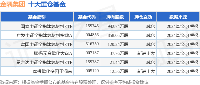 新澳天天开奖资料大全038期_大理尊豪建材有限公司：打造高品质建筑材料的首选