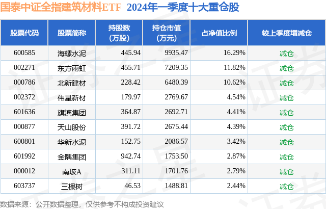 澳门王中王论坛开奖资料_哪些建筑材料隔热效果好？  第2张