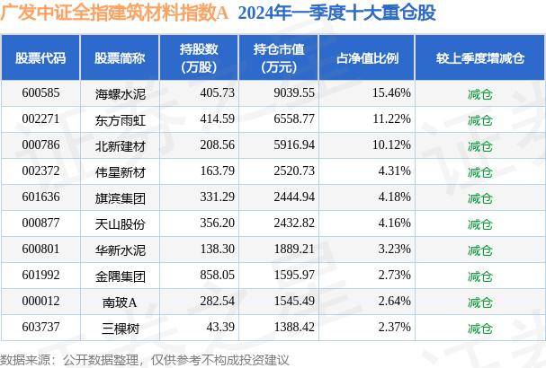 澳门六开彩天天开奖结果生肖卡_建筑材料节能报告