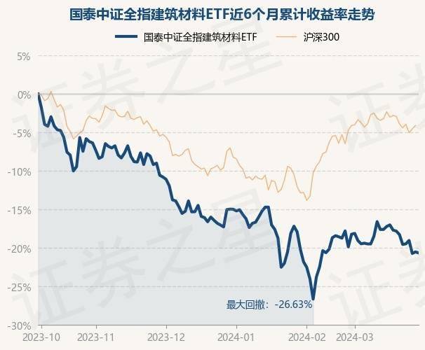 2024新奥资料免费精准051_湖南国发装配建筑材料有限公司在行业中的领先地位分析  第2张