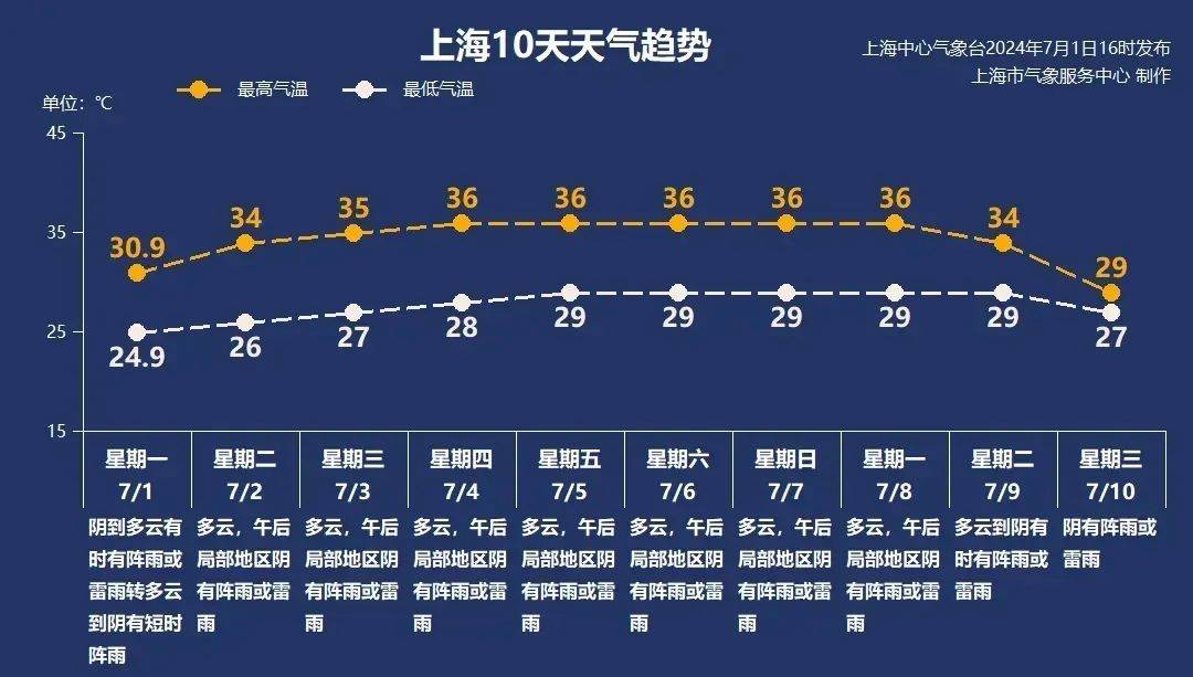 澳门平特一肖100%免费_第34届中国新闻奖、第18届长江韬奋奖参评材料今起公示  第3张