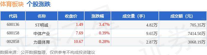 今晚开奖结果开奖号码查询_沃尔沃汽车“移动的体育博物馆”开启商圈巡展新模式  第2张