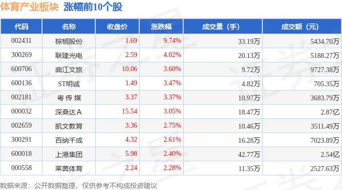 2024年白小姐开奖结果19期_体育招聘｜人民体育、篮战体育、虎扑、健华体育6公司16岗位  第3张