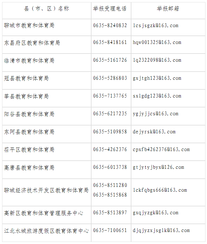 今期澳门开奖结果_体育赛事进景区，湖北文旅桨板系列赛7月7日启幕  第3张