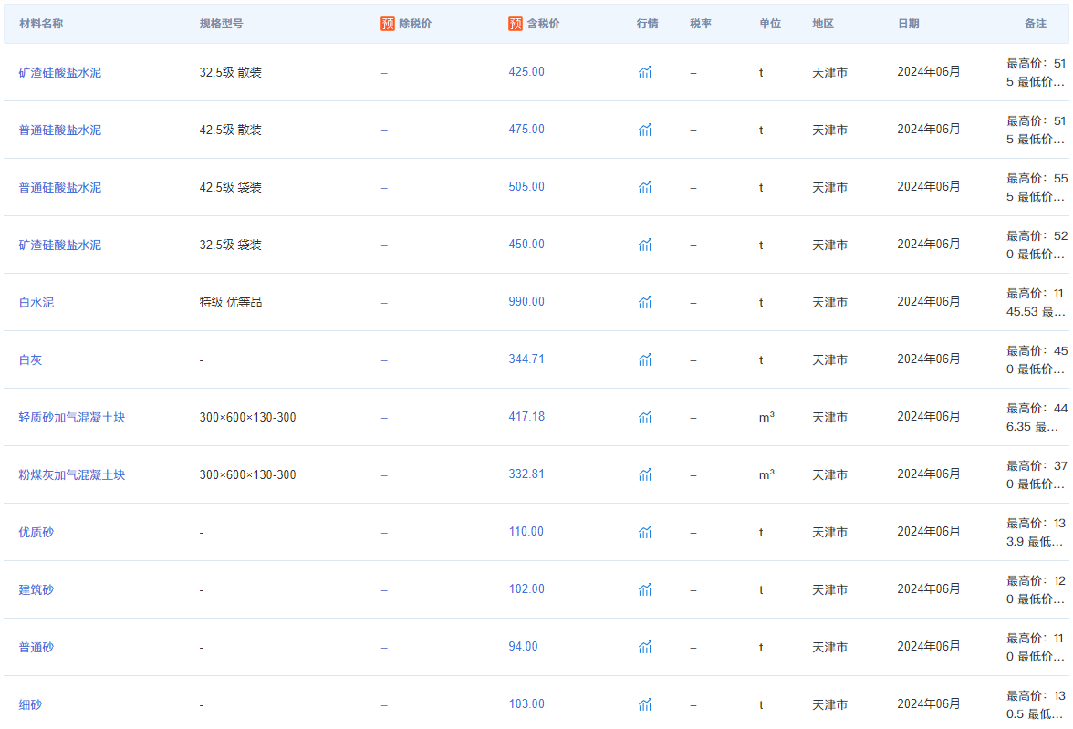 新澳天天开奖资料大全最新54期_喜报｜广东赛意信息科技有限公司喜获“2024年度佛山市工程技术研究中心”认定  第3张