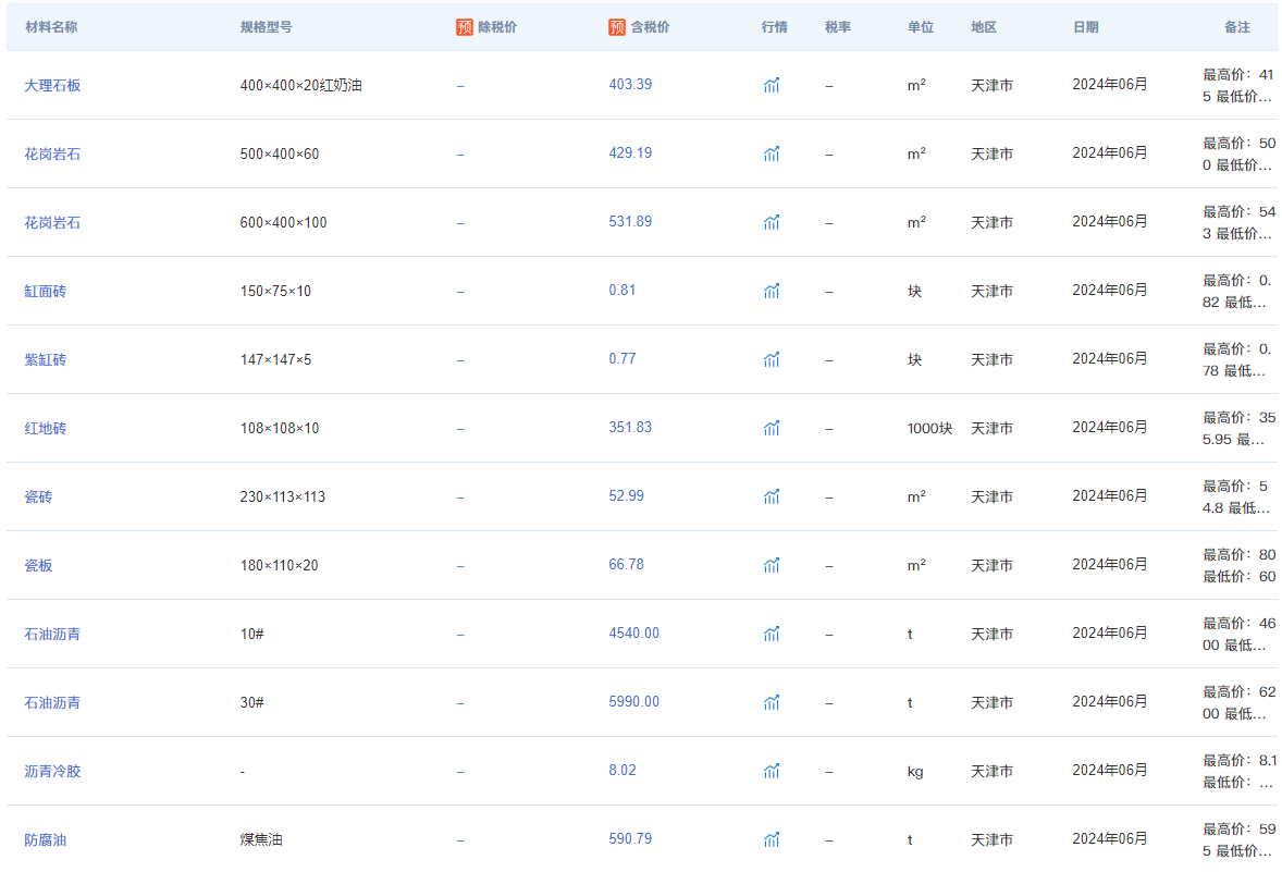 白小姐三肖三期必出一期开奖医_认识龙外丨走进龙外信息工程系  第1张