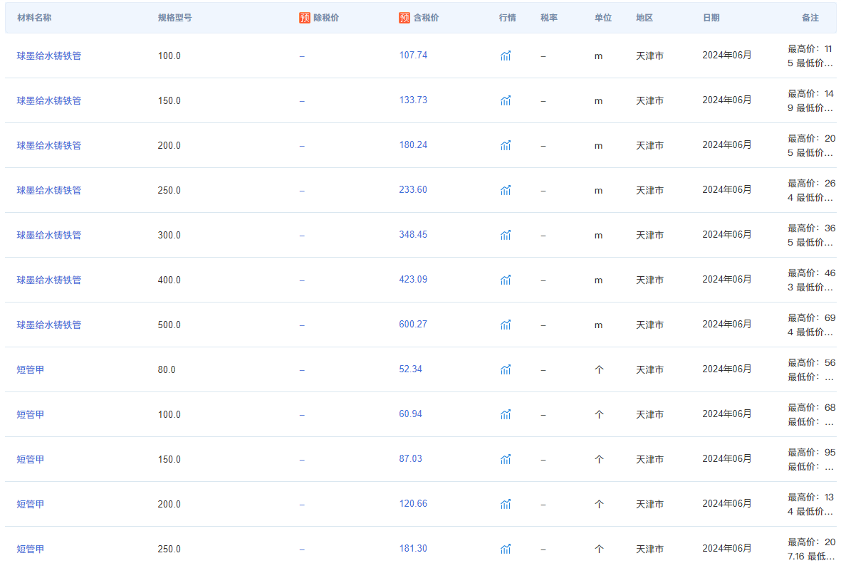 2024年新澳门_云上贵州大数据产业公司信息安全工程师田超——当好网安“守门员”  第3张