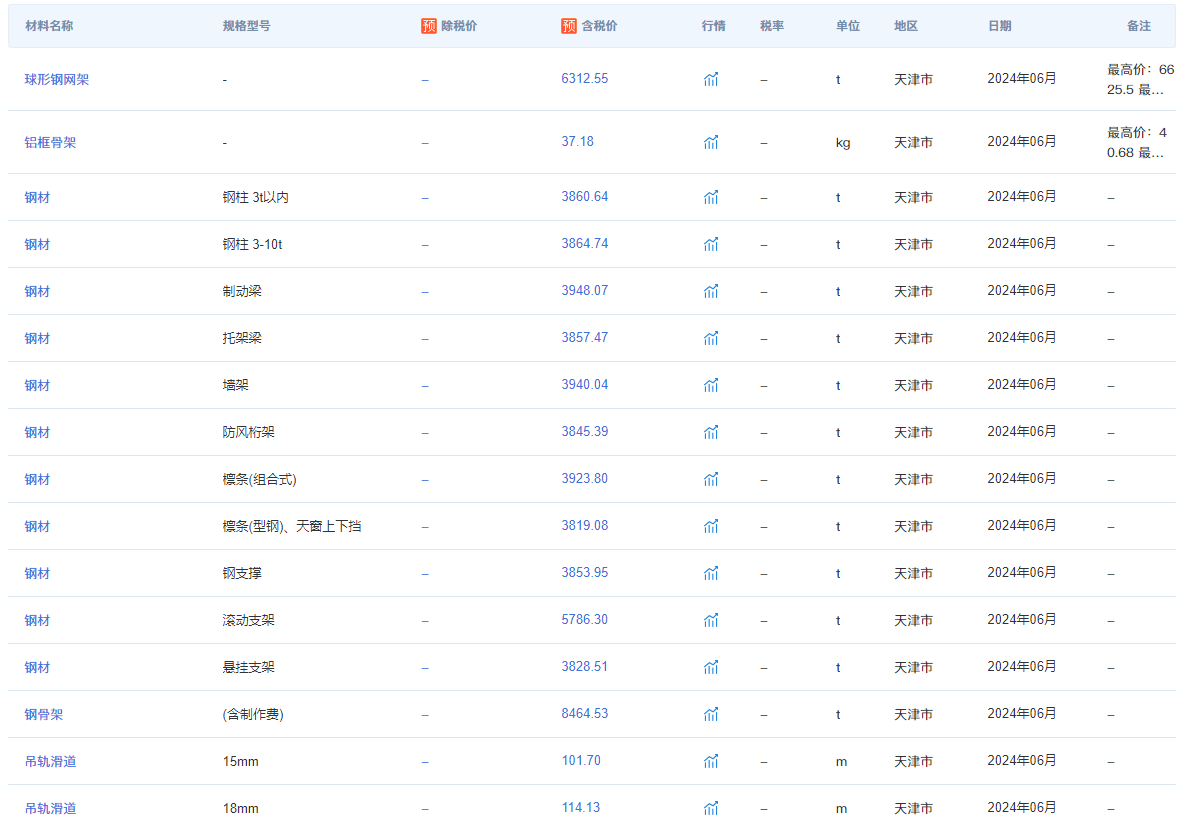 新澳门六开彩资料大全网址_恒锋信息最新公告：收到智能化工程项目中选通知书  第1张