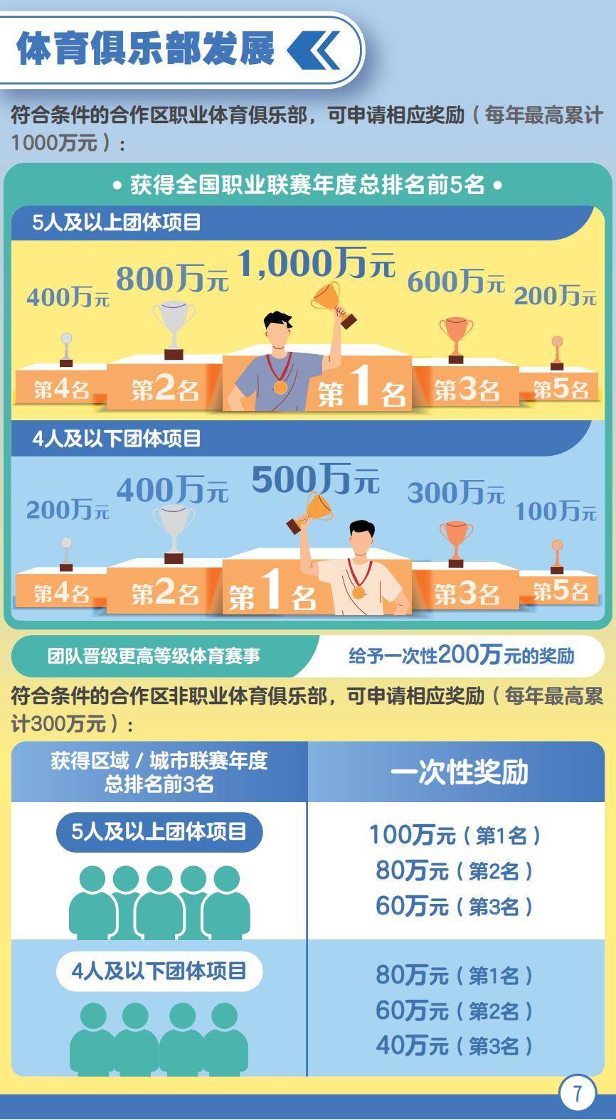 2024澳门六开彩开奖结果查询_健身和休闲体育中心市场分析与预测（2024至2028）  第1张