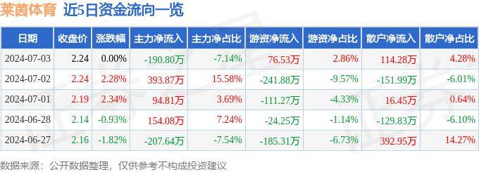 2024澳门资料大全免费老版日出东方_生命至上，应是体育赛事决策和行动的基石