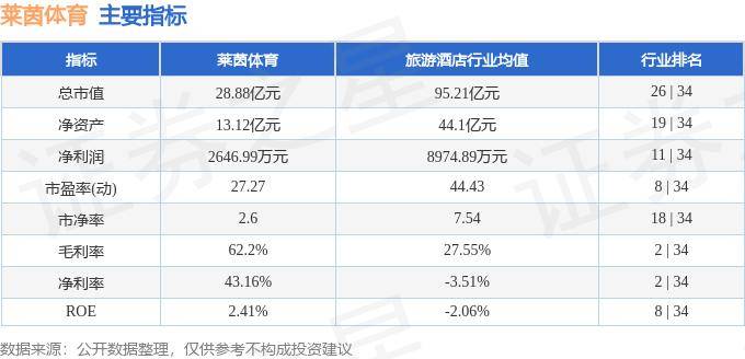 王中王论坛免费资料2024_全市最大的体育公园，竟然在昌平→  第1张