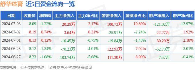 新澳门开奖号码2024年开奖结果_智慧体育公园对于体育行业发展的意义  第1张