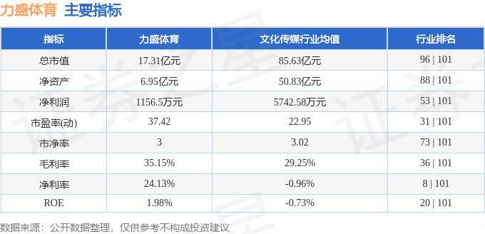 2024澳门天天彩期期精准_责任凝聚 携手同行：广东省体育彩票中心2023年社会责任报告发布  第1张