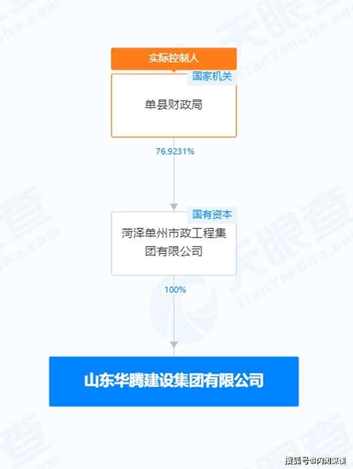 新澳门王中王资料公开_覆盖企查查3.5亿企业信息，标找找2.0上线，招标查询速度更快、更精准  第1张