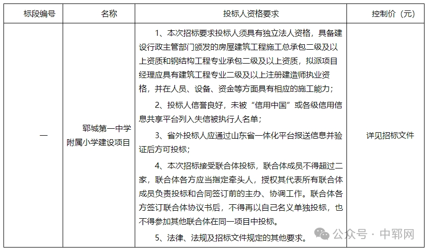 2024新奥今晚开什么_招标项目！美的湿地公园既美的体育公园设施设备采购项目公开招标  第1张