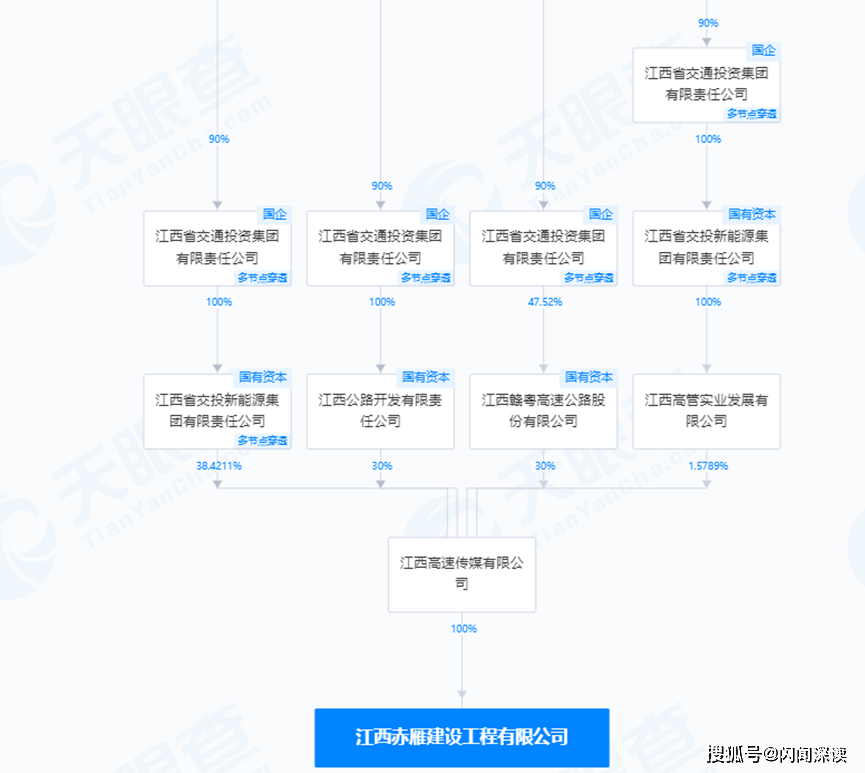 新澳门最新最快资料_招标雷鹰汽车租赁服务有限公司云县分公司车辆采购项目招标公告  第2张