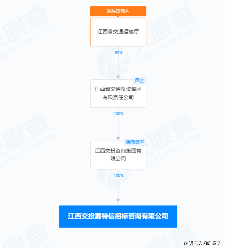 2024新澳门资料大全_公开招标公告）海口市人民医院打印纸、纺织品类物资采购招标-招标公告  第2张