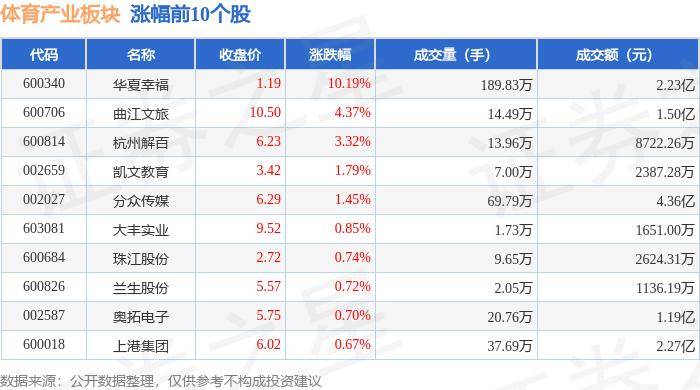 2024年新澳开奖结果鸡生肖_重庆体育科技专家谈 | 推动体育与科技融合 打造重庆体育文化品牌  第1张