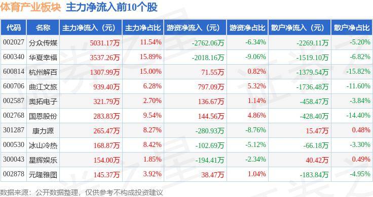 2024澳门天天开好彩大全开奖记录_【聚焦第十二届全国少数民族传统体育运动会】紧密配合 团结协作 云南省参加第十二届全国少数民族传统体育运动会筹备工作有序推进  第1张