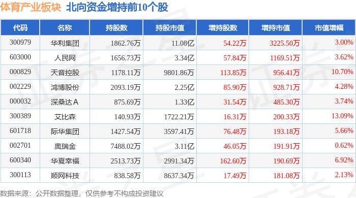 白小姐四肖必中一肖中特_城阳区教育和体育局：增强“制度引擎”驱动教育审计工作高质量发展  第2张