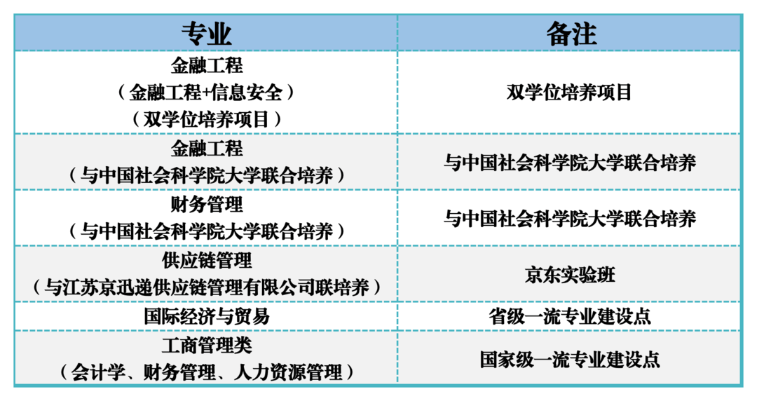 新澳门彩出号综合走势图_邯郸学院信息工程学院一行到访数研院访问交流  第2张