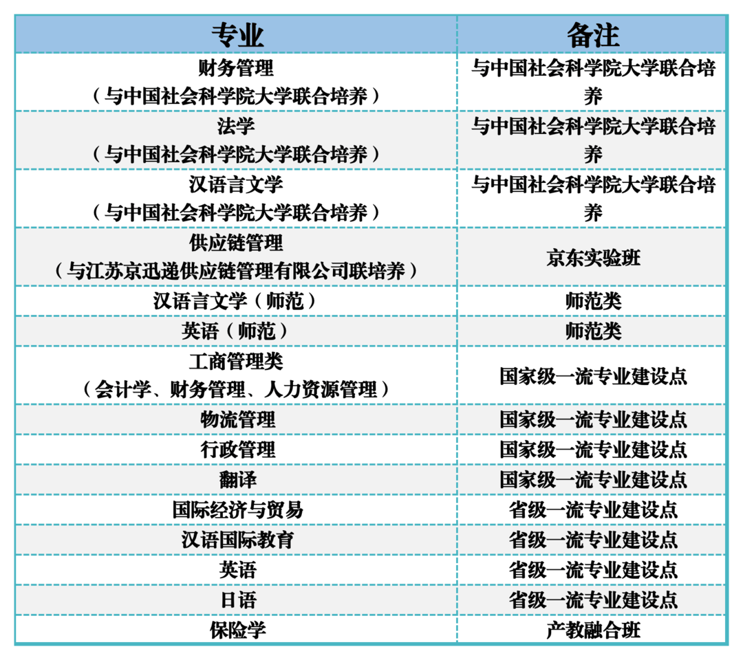 2024澳门生肖号码表图_万里到兰州大学信息科学与工程学院调研交流  第2张