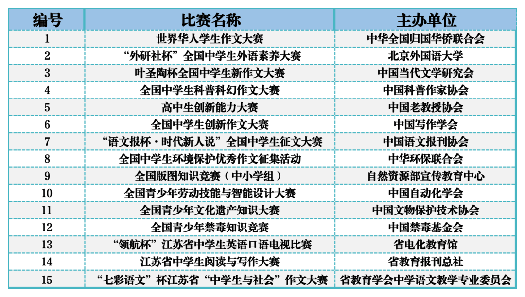 管家婆一肖100%_（项目信息）明湖热电厂地块项目地上物拆除工程竞争性磋商公告  第3张