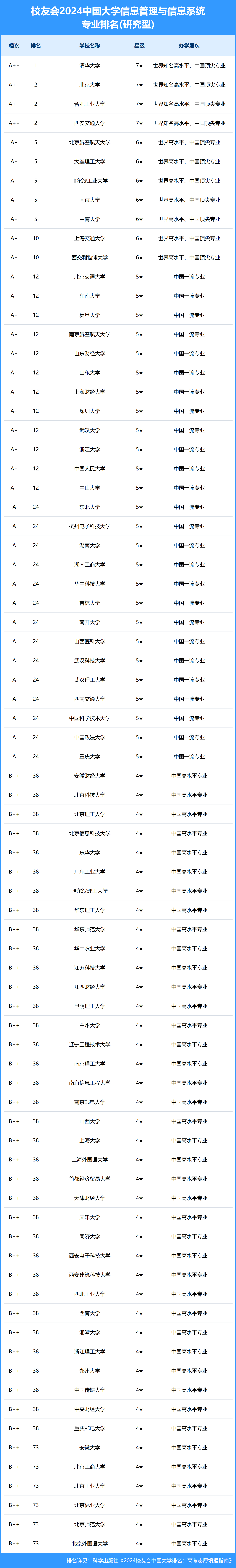 澳门2024管家婆免费资料查询_2024在皖招生院校招办主任访谈——安徽信息工程学院  第2张