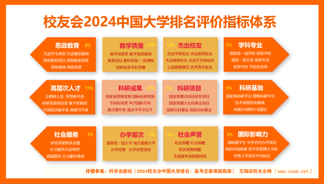 新澳天天开奖资料大全038期_金鹰基金携手成都信息工程大学共话养老  第2张