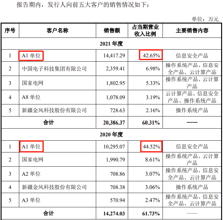 澳门2024管家婆免费资料查询_【实用干货】投标基本术语  第2张