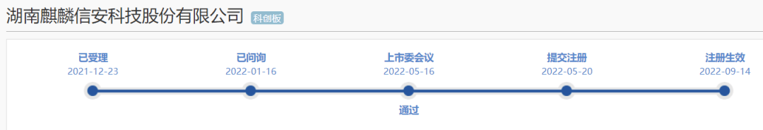 2024年白小姐开奖结果_因串通投标，山东天力重工被国网新源集团“拉黑”三年  第2张